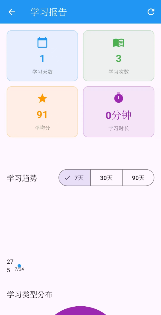 学习报告